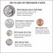 United States Semiquincentennial 250th Anniversary Coin Set - Brilliant Uncirculated